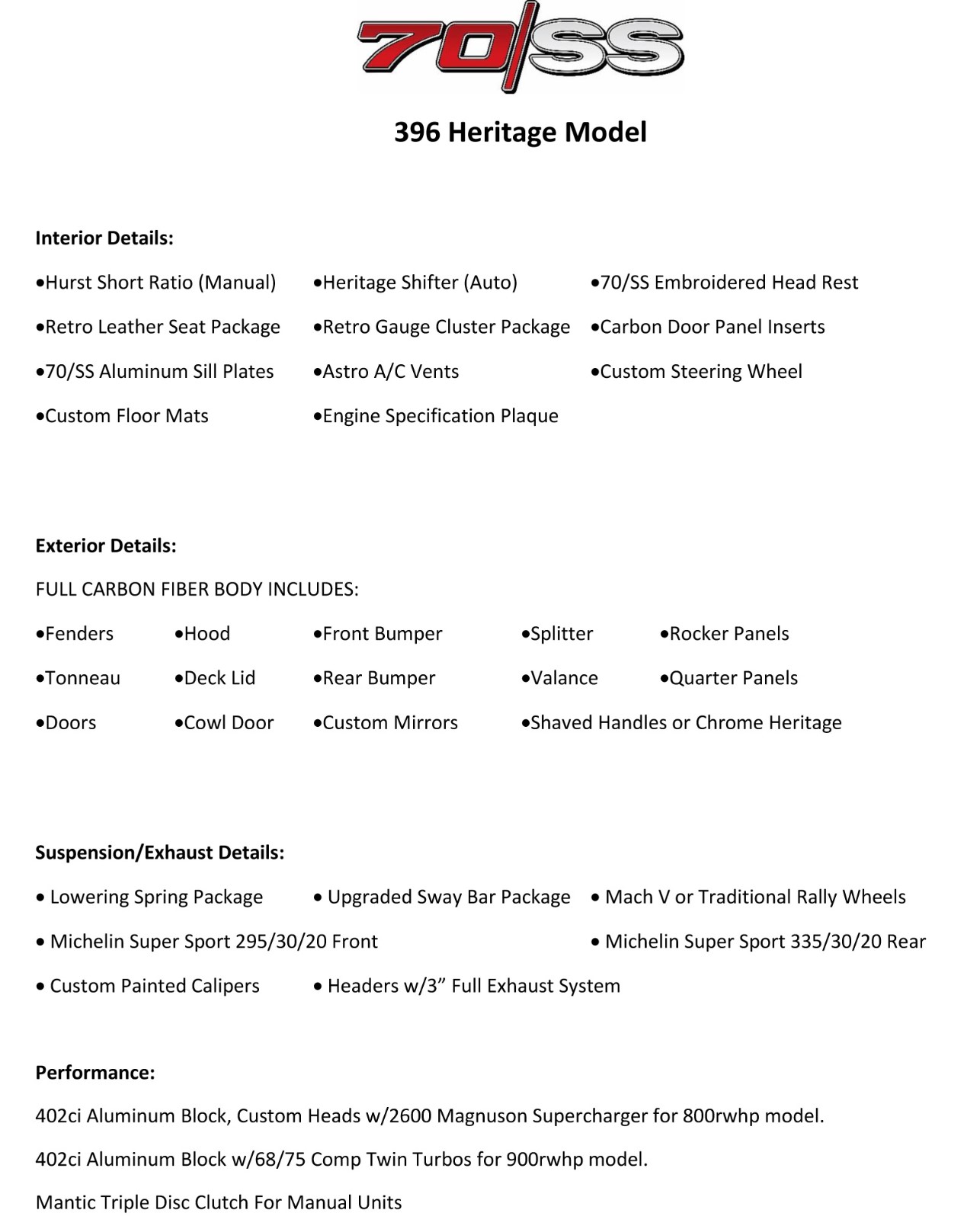 The New 2024 Chevy Chevelle 70 SS – 396 Heritage Model